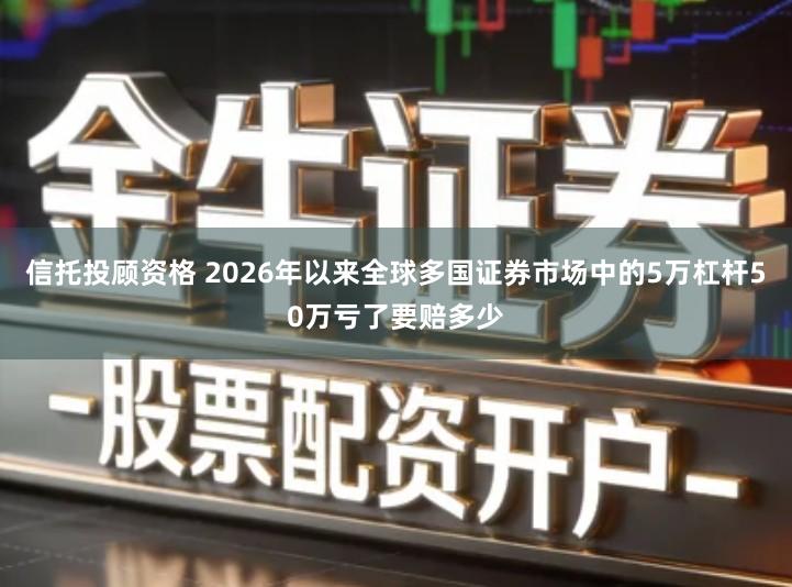 信托投顾资格 2026年以来全球多国证券市场中的5万杠杆50万亏了要赔多少